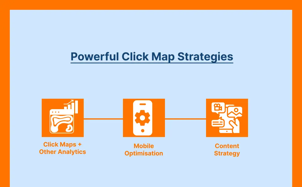 Powerful Click Map Strategies