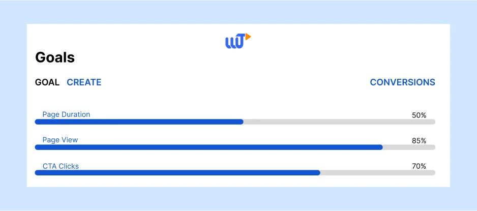 webtrack360