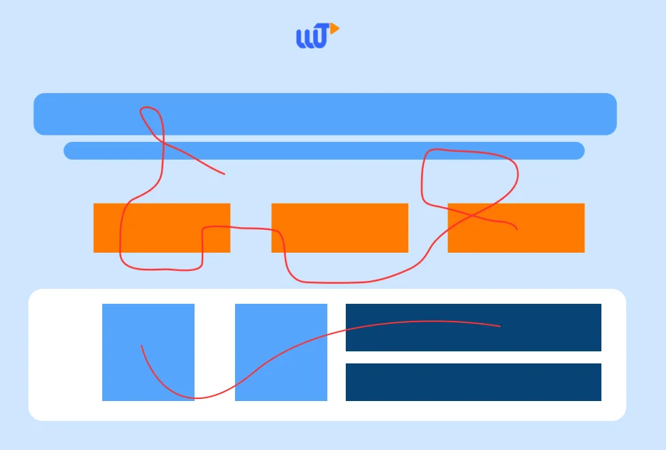 heatmaps, session replay