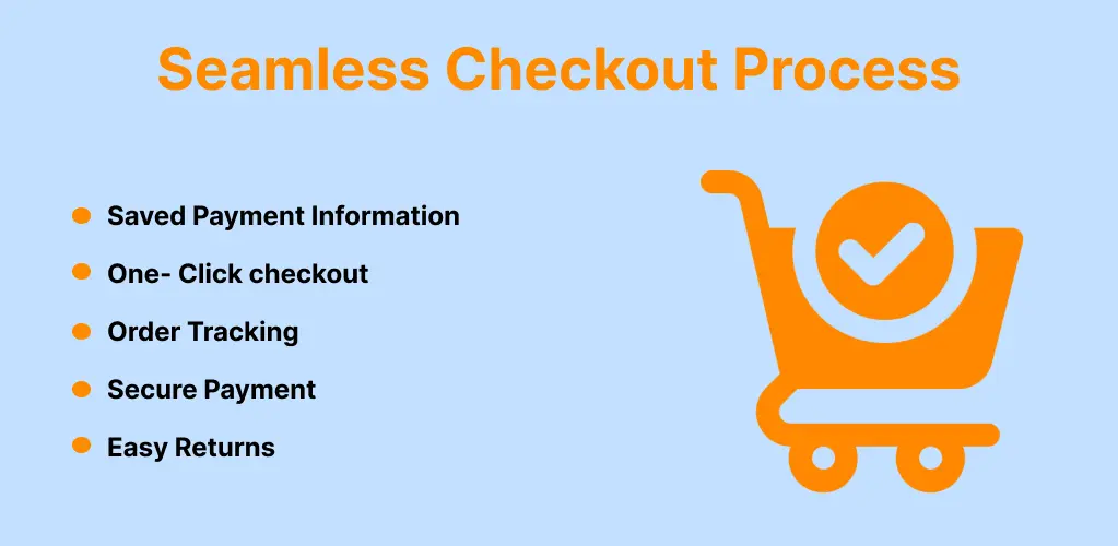 Seamless Checkout Process