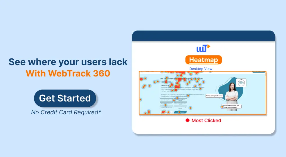 Heatmap, website analytics, rage clicks