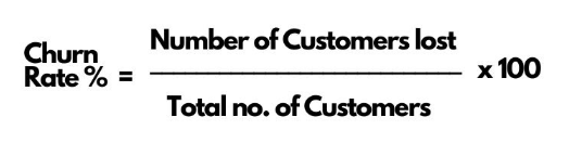 Churn Rate Formula