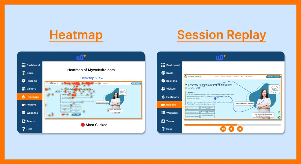 Use Heatmap and Session Replay Tools