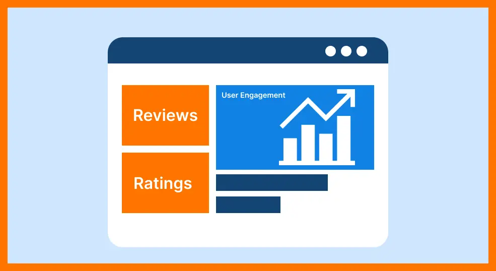 Monitor Key Metrics, Customer acquisition