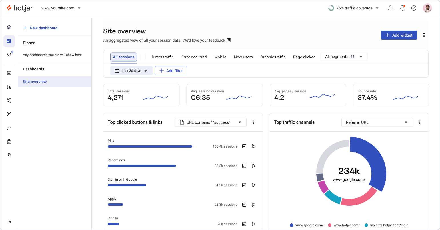 Webtrack360 website analytics google